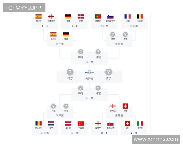 2024欧洲杯赛程表详解及各场比赛时间安排一览
